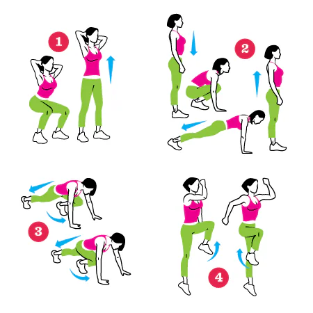 exercitii cardio