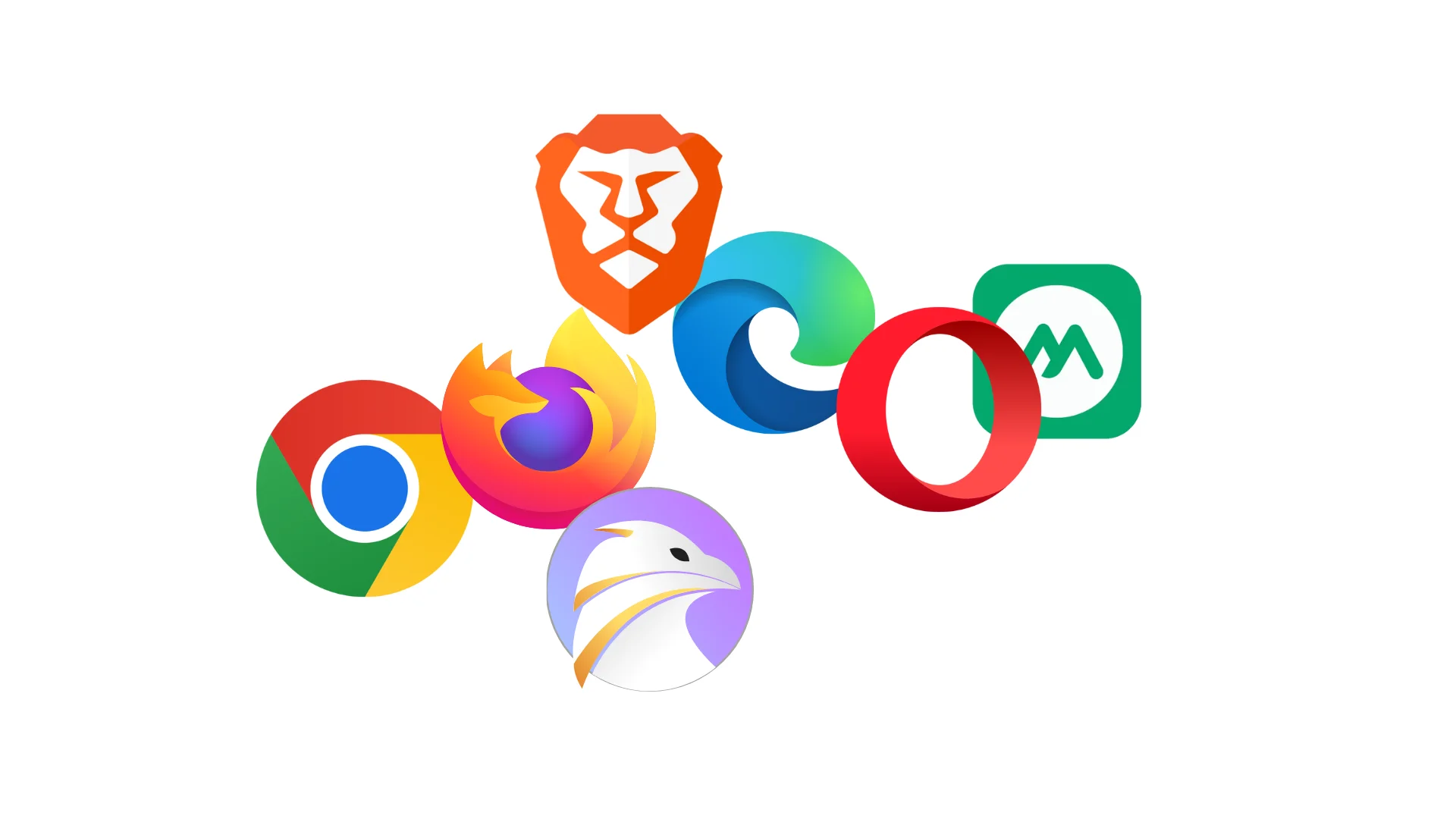 Care Este Cel Mai Bun Browser
